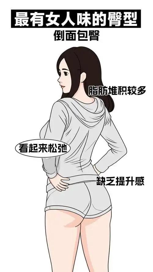 m6官方网站-女性的臀部和胸部，为何会对男性产生强烈的“性吸引力”？