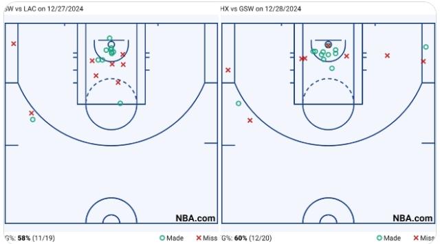 m6官方网站-【观察】绝对天赋和体系框架碰撞 库明加击败了科尔