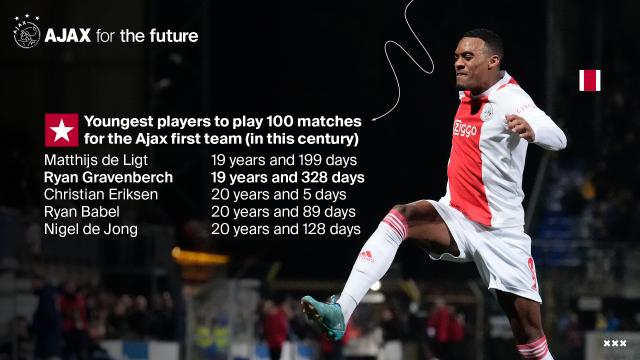 米乐-总投入达7000万欧元，拜仁对赫拉芬贝赫有何期待？