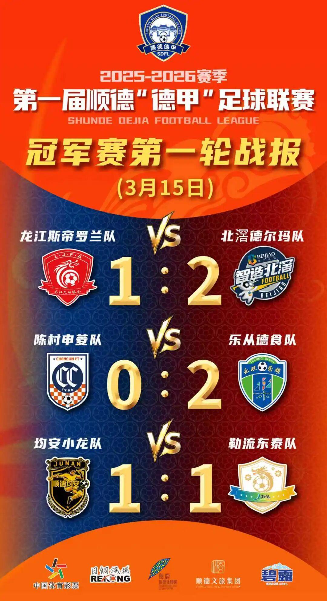 米乐官方网站-来了！3月15日顺德&amp;quot;德甲&amp;quot;战报